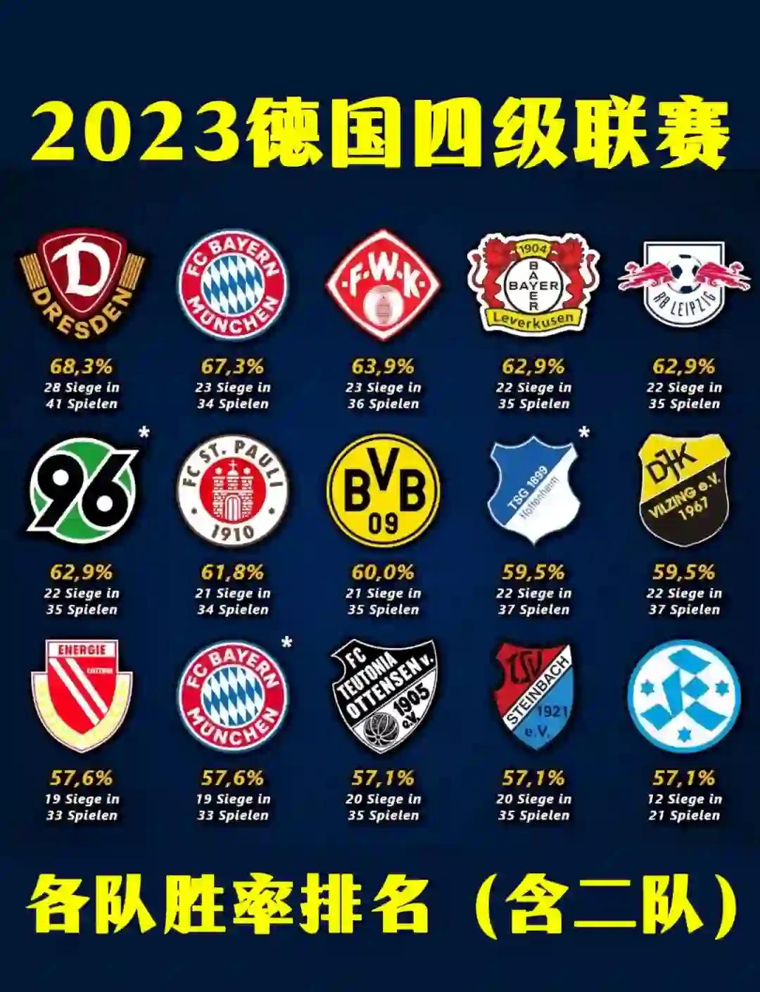 星空体育网站入口-德国队客场战胜爱沙尼亚，积分领先(德国队客场战胜爱沙尼亚,积分领先球队)