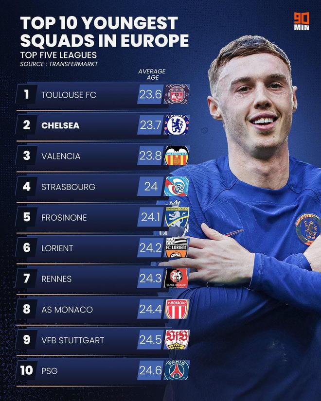 星空体育馆-切尔西战平巴伦西亚，艰难备战淘汰赛