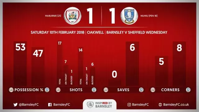 星空体育中国官网-包含桑德兰地区德比大战，胜利者握手欧战门票的词条