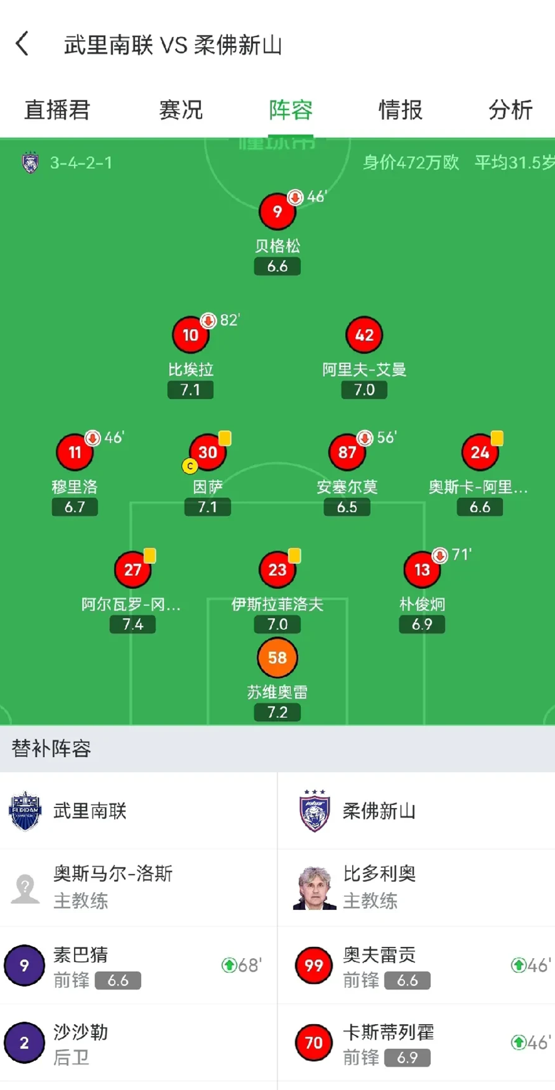 关于三大洲豪门集结,争夺亚冠冠军头衔的信息 关于三大洲豪门集结,争夺亚冠冠军头衔的信息