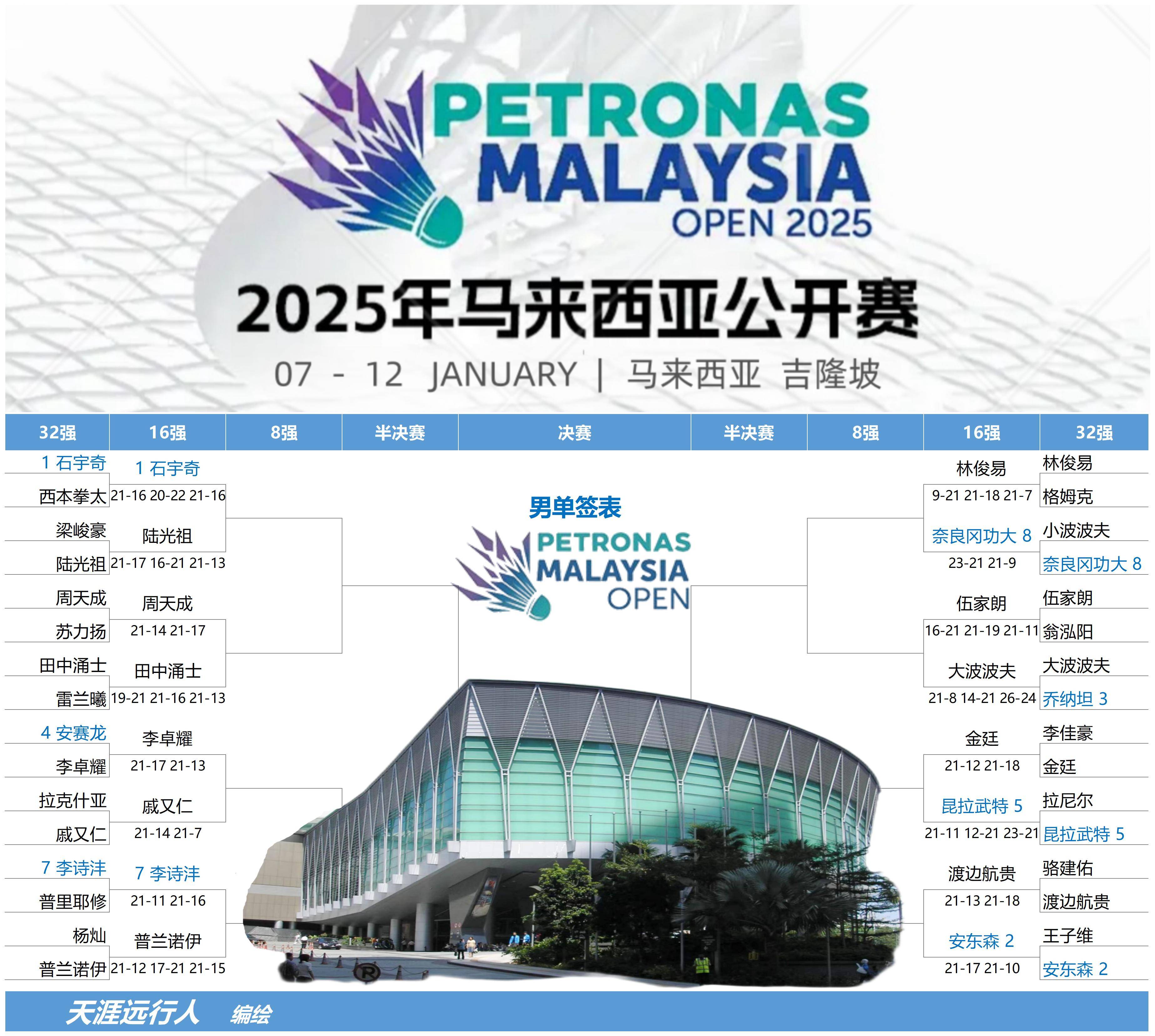 马赛主场失利,进入领头群竞争激烈 马赛主场失利,进入领头群竞争激烈