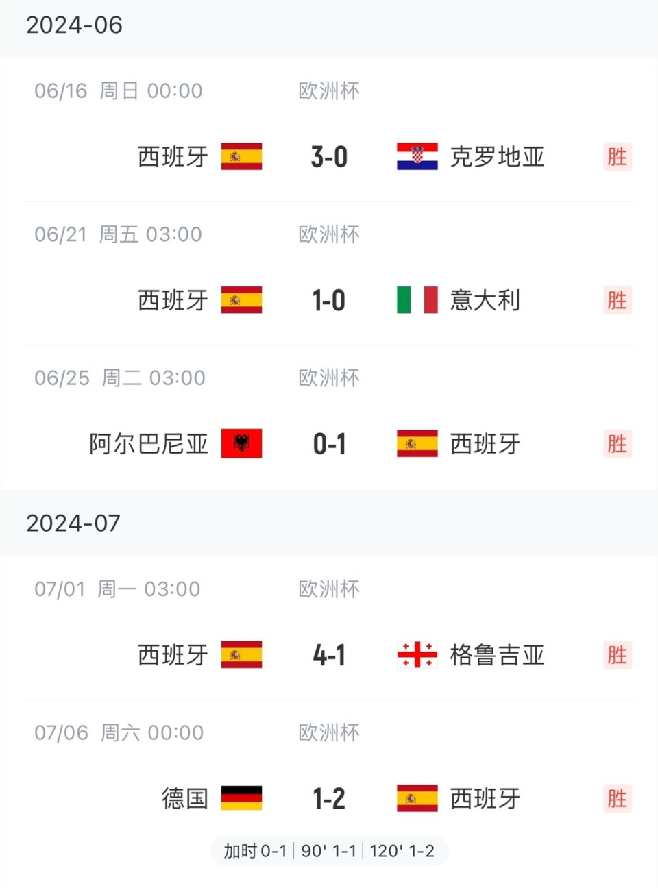 哥伦比亚胜叙利亚,欧洲杯预选赛取得胜利 哥伦比亚胜叙利亚,欧洲杯预选赛取得胜利