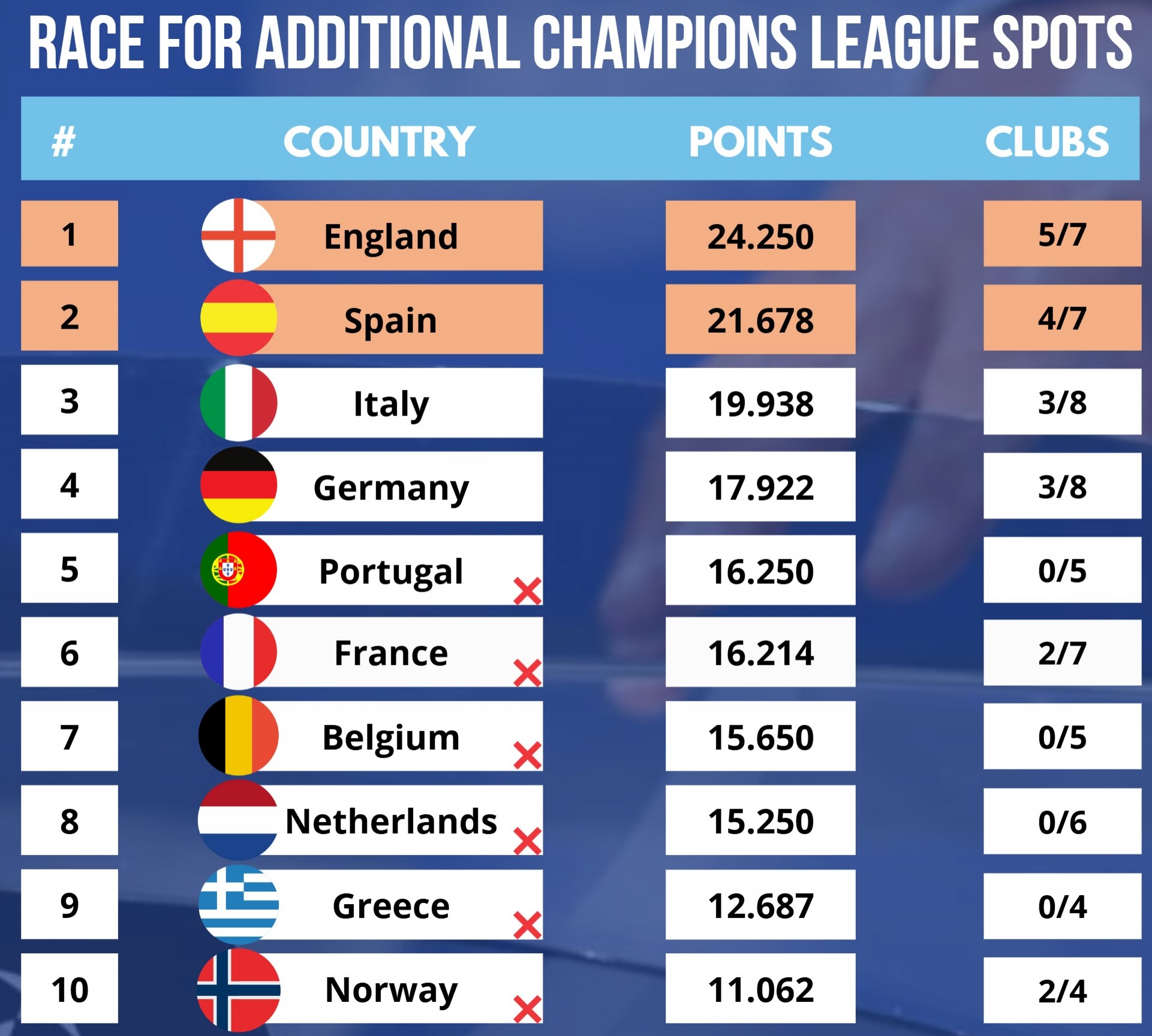 星空体育投注-欧洲联赛火爆进行，球队实力悬殊引发争议