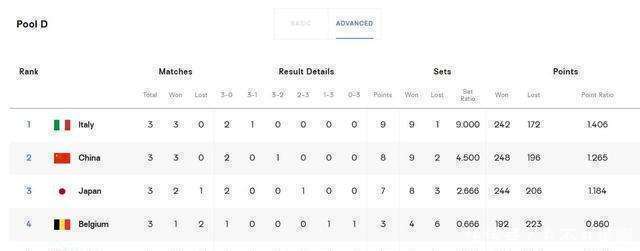 星空体育官网入口-包含尼斯击败波尔多，领跑积分榜的词条