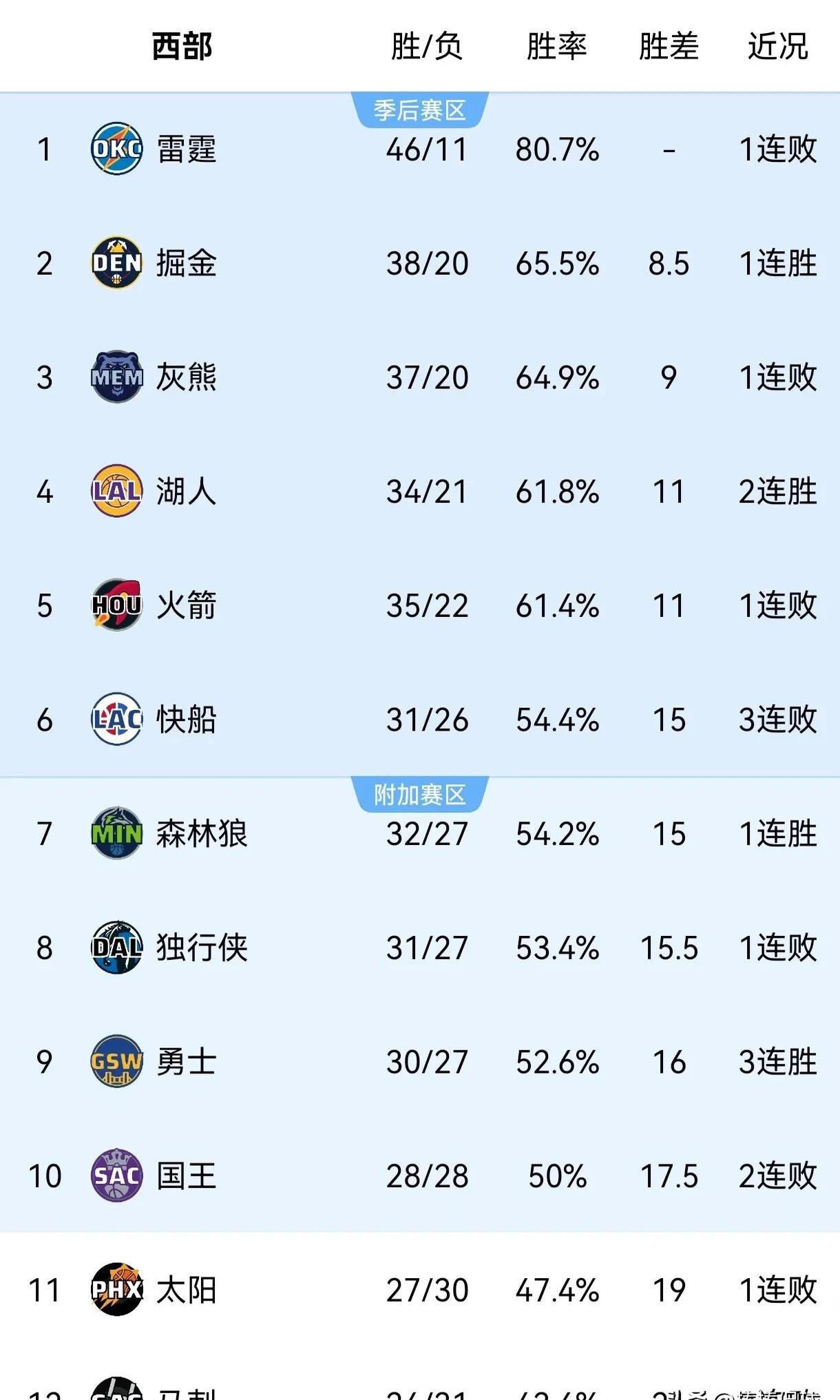 星空体育网页版登录入口-活塞惊险赢球，闪耀东部排名的简单介绍