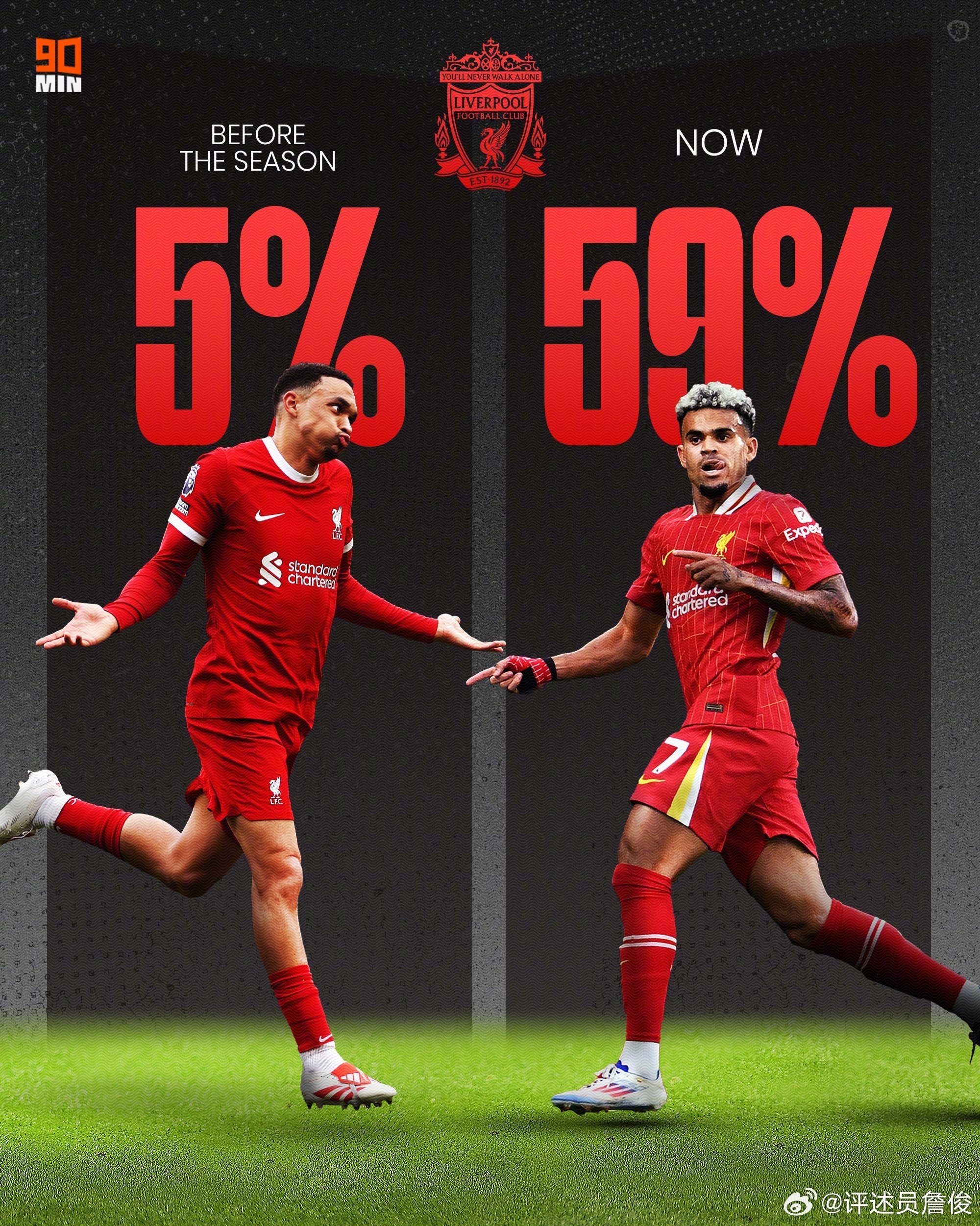 利物浦防守失误，输掉关键比赛，球队遭遇低谷的简单介绍