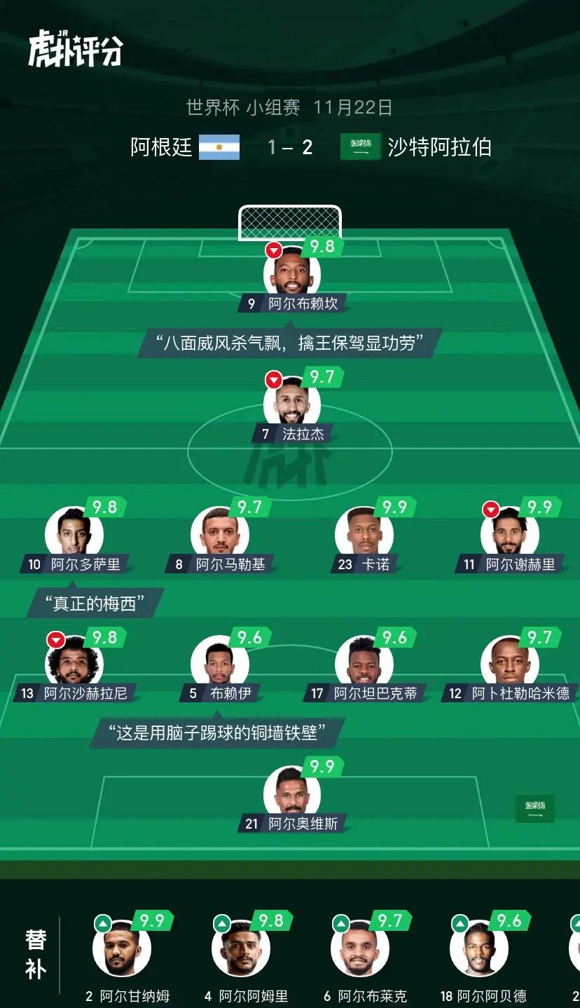 阿根廷国家队主场实现逆转,跻身欧锦赛四强 阿根廷国家队主场实现逆转,跻身欧锦赛四强