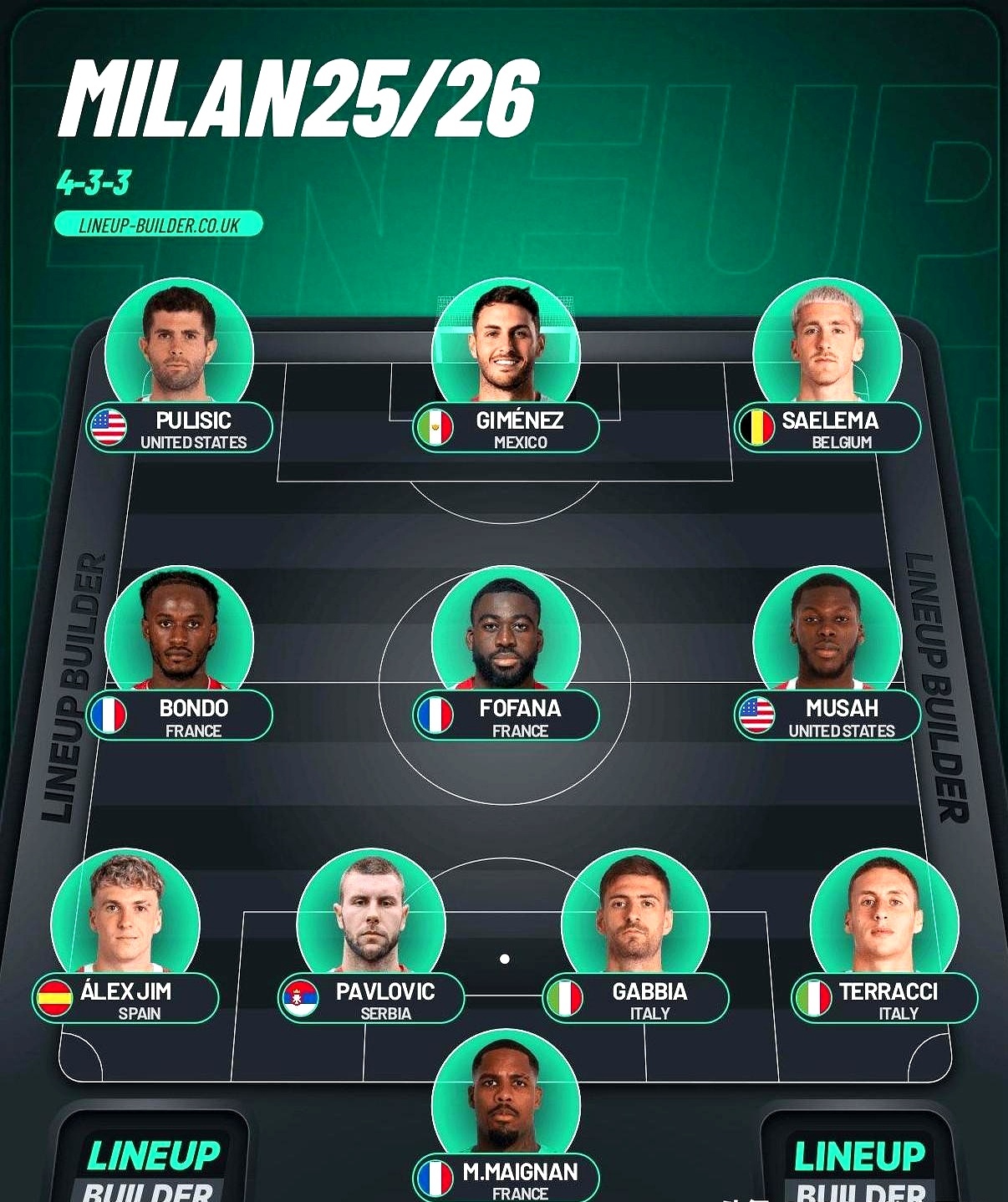 AC米兰后场引援计划曝光,瞄准多名世界级后卫巨星的简单介绍 AC米兰后场引援计划曝光,瞄准多名世界级后卫巨星的简单介绍