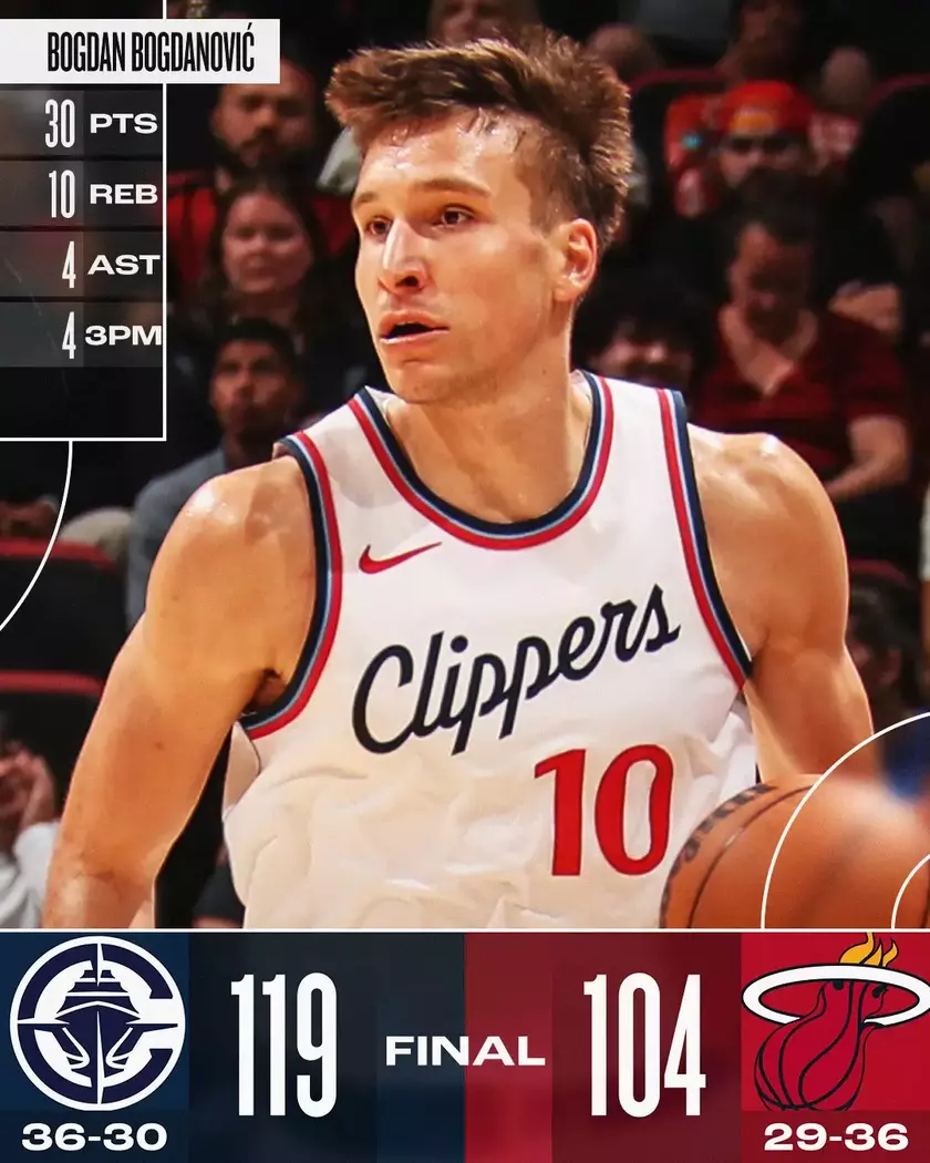 星空体育地址-快船队客场力克热火，连续取得四连胜的简单介绍