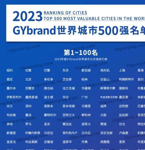 星空体育网页版-广东队稳坐积分榜榜首，实力强劲